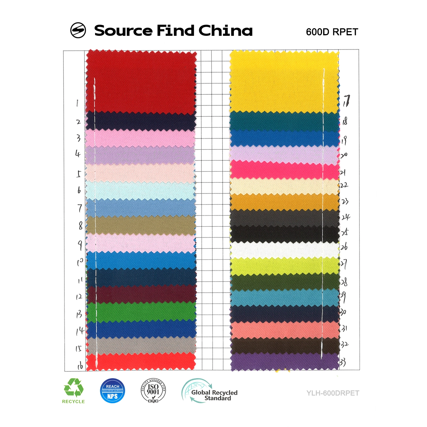 RPET fabrics